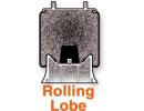 Rolling Lobe (часть2)